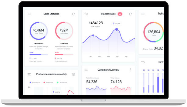 Software Development Image